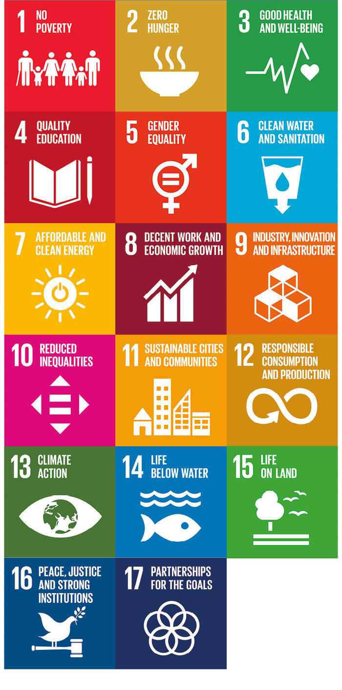 SDGs