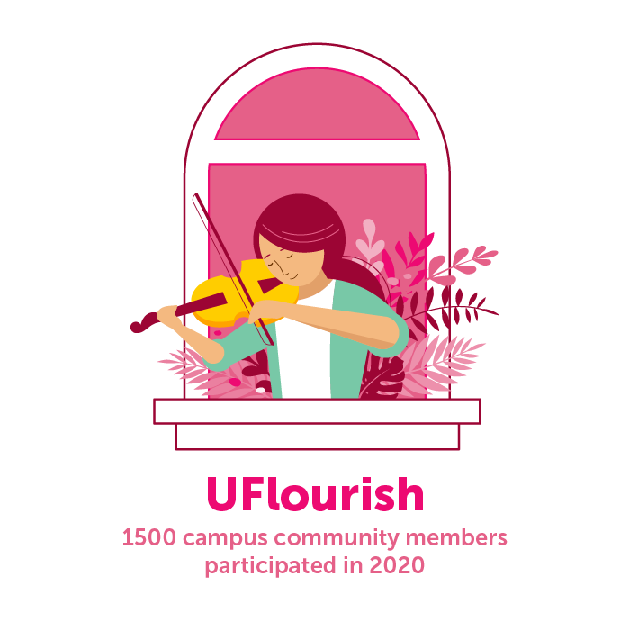 UFlourish, a yearly event series promoting mental wellness