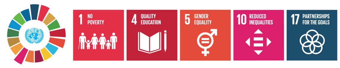 UN Sustainable goals badges