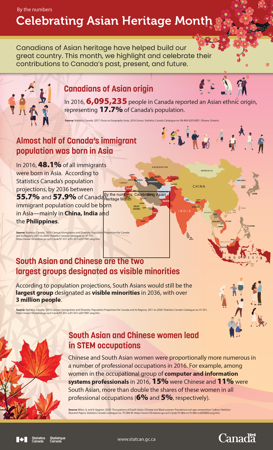 By the numbers Celebrating Asian Heritage Month 2021