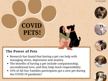 COVID_Pets