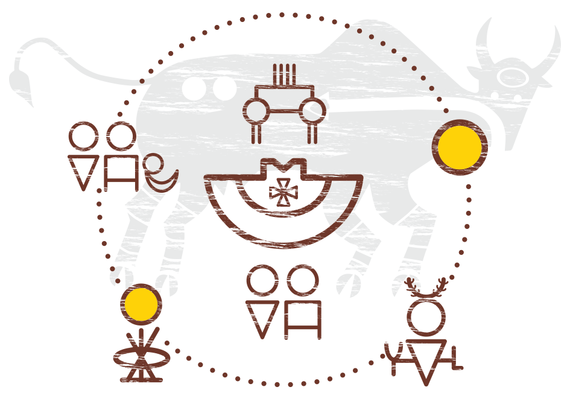 Cultural model and gifted symbols (ii’ taa’poh’to’p Indigenous UCalgary) 