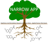 Narrow App