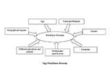 Jasper van Ruijven and Frank Berendse. “Diversity–productivity relationships: Initial effects, long-term patterns, and underlying mechanisms,” PNAS, 102, 3 (January 7, 2005): 695-700