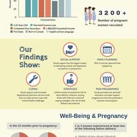 Who_are_we_infographic