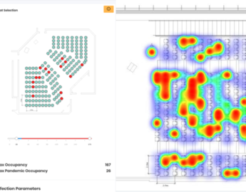 Infectious Spread Simulation in University Environment (ISSUE)