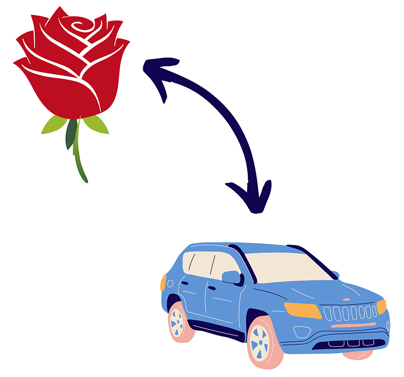 rose with arrow to car