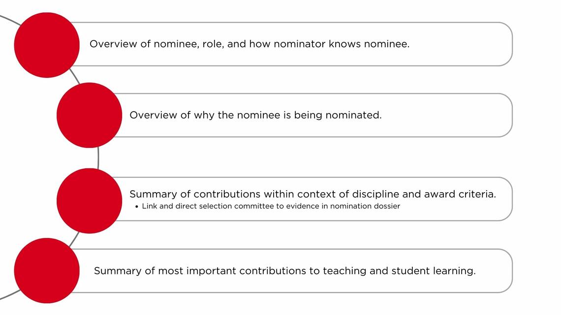 https://news.ucalgary.ca/news/what-makes-strong-teaching-award-nomination-letter