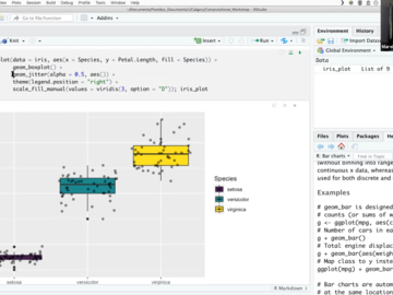 Dr. Mareike Janiak plotting box plots.