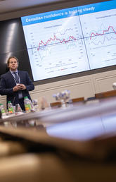 Photo was taken in the middle of our presentation in the BoC executive boardroom. That elbow on the far left is Stephen Poloz.