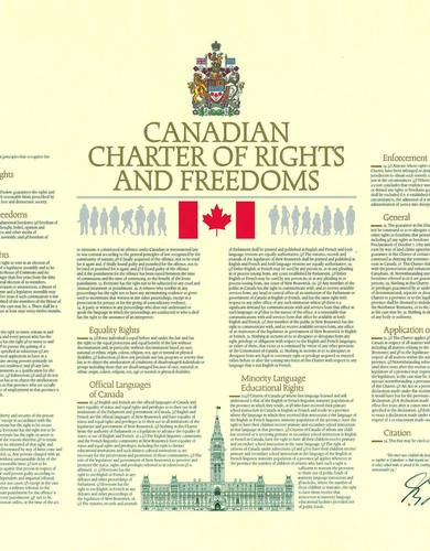 Canada's Charter of Rights & Freedoms
