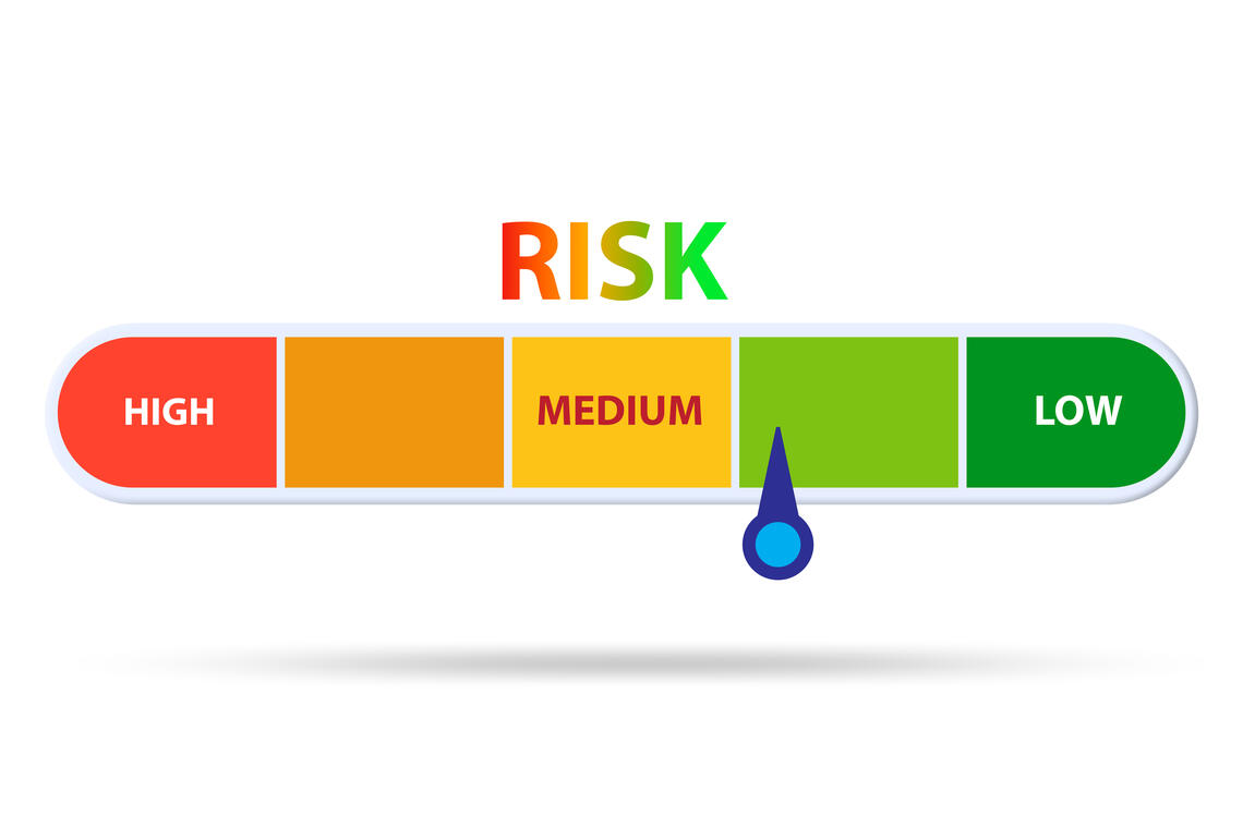 Risk image