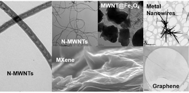 Nanomaterials Synthesis