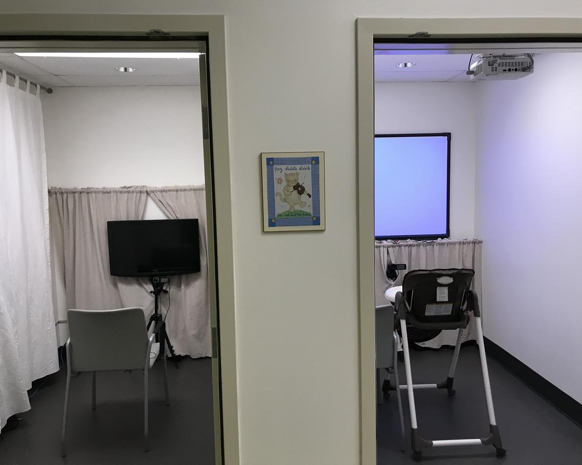 SDL Rooms