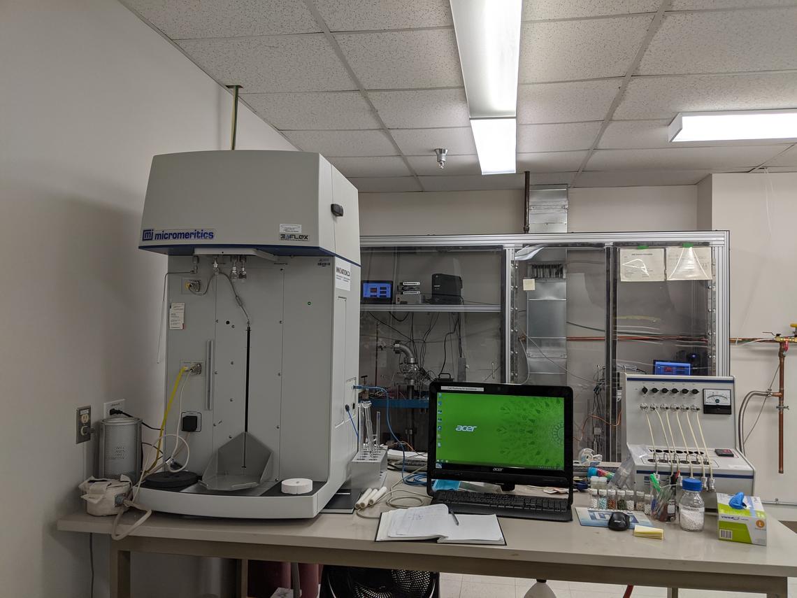 Micromeritic Surface Analyser Micromeritic Surface Analyser