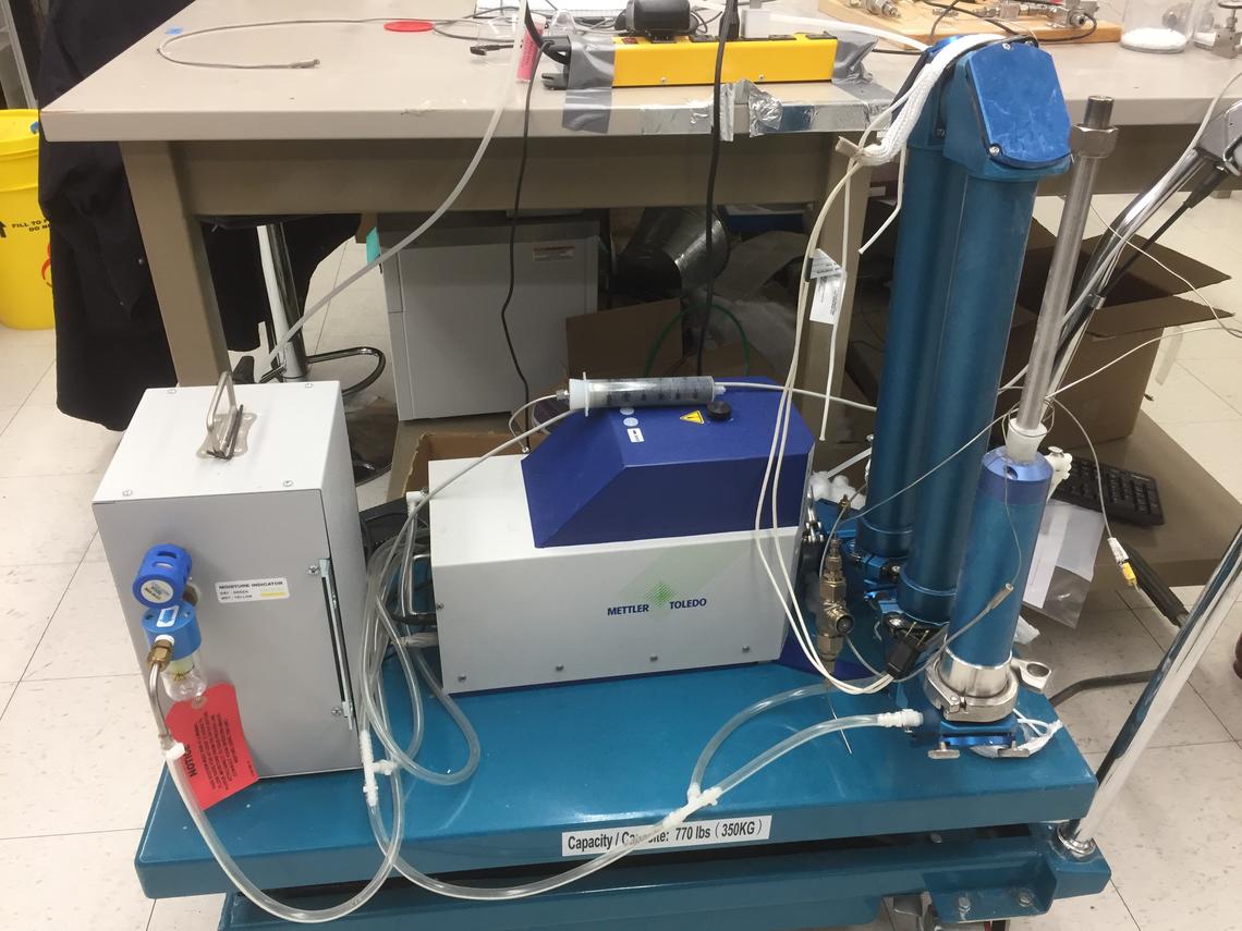 HP In-situ FTIR Reaction Analysis HP In-situ FTIR Reaction Analysis