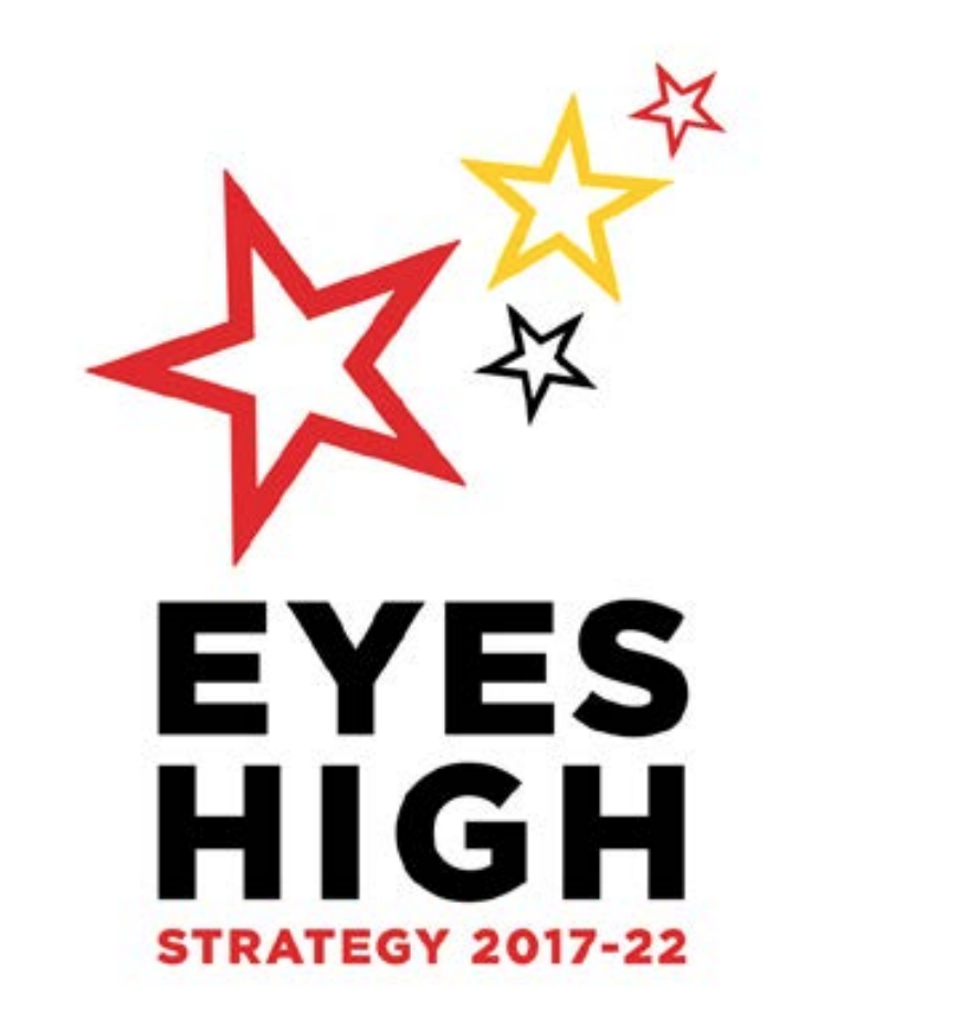 Eyes High Strategy logo