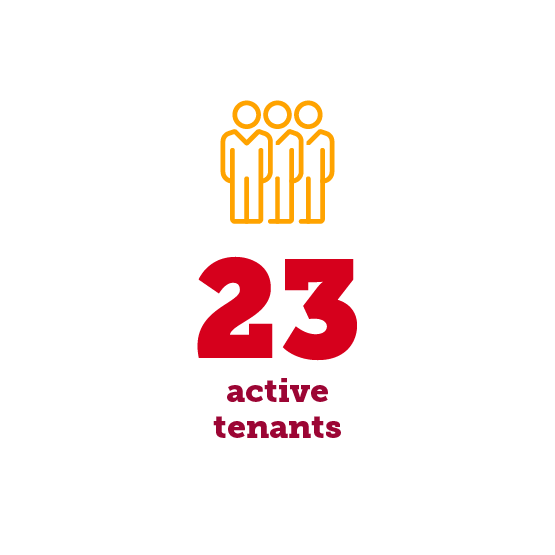 23 Active Tenants 23 Active Tenants