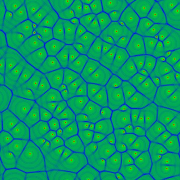Pattern formation