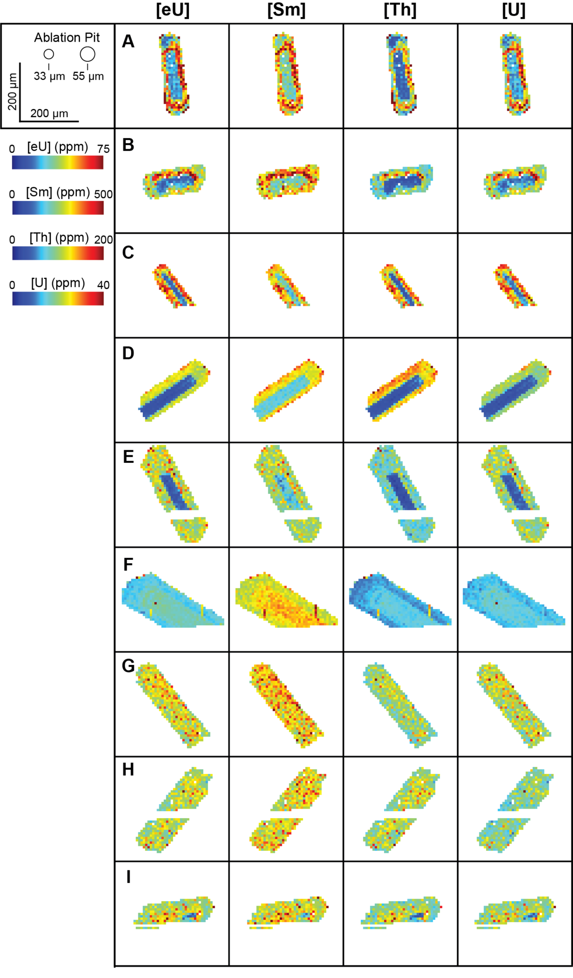 Raster or point mapping of very small Fish Canyon Tuff apatite crystals