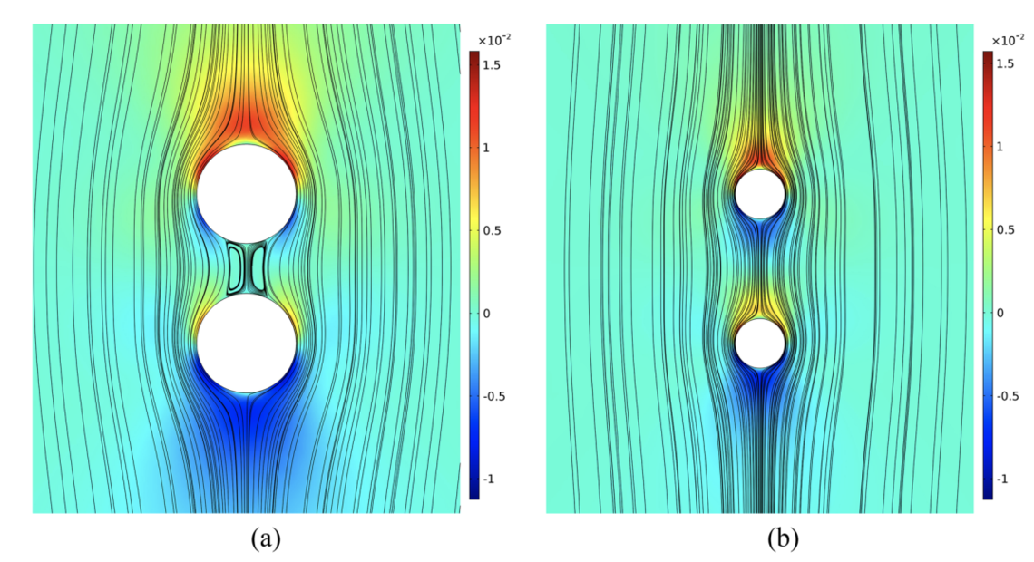 Settling dynamics of two spheres in a suspension of Brownian rods