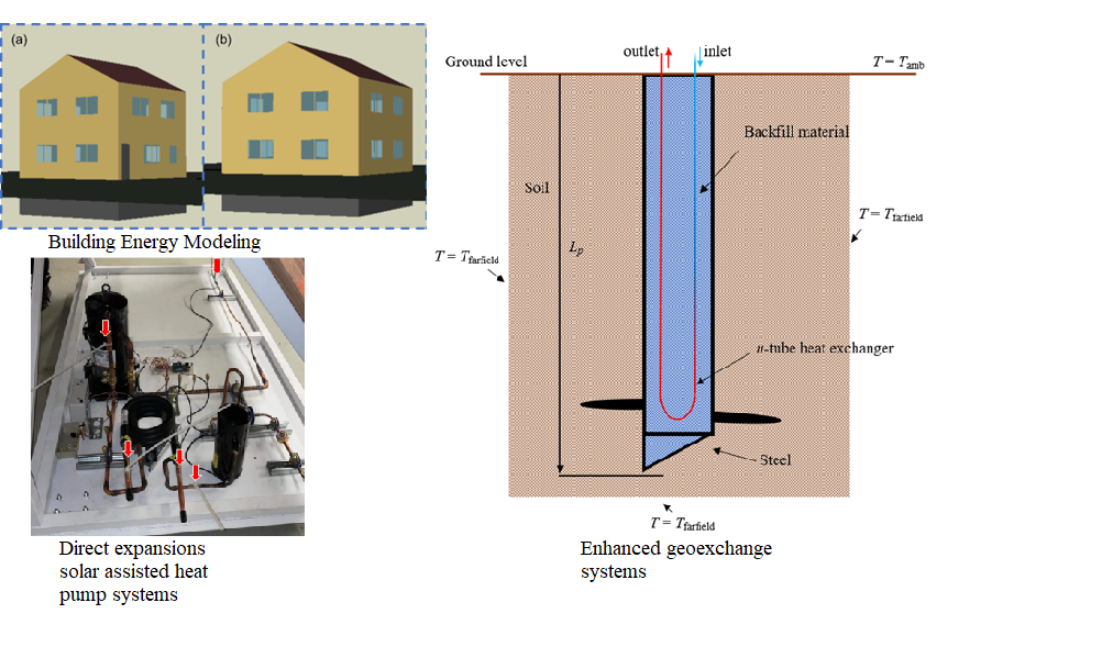 Geo-exchange systems