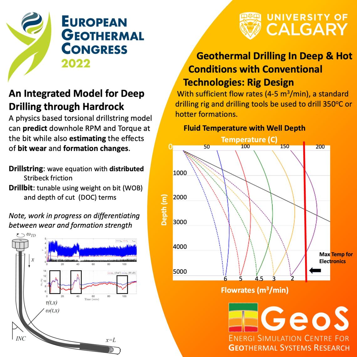 EGC Poster Highlights