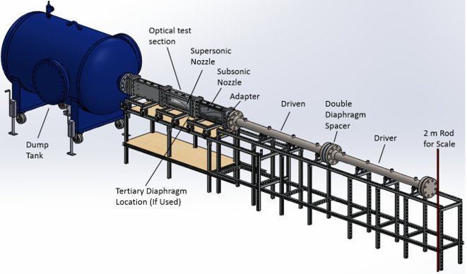 Shock Tunnel