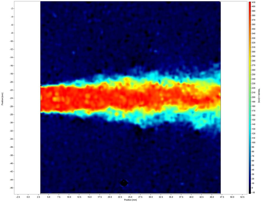 PIV image of a supersonic jet