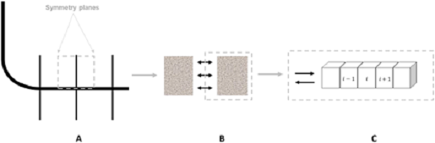 Tight oil EOR - Santiago et. al., 2020