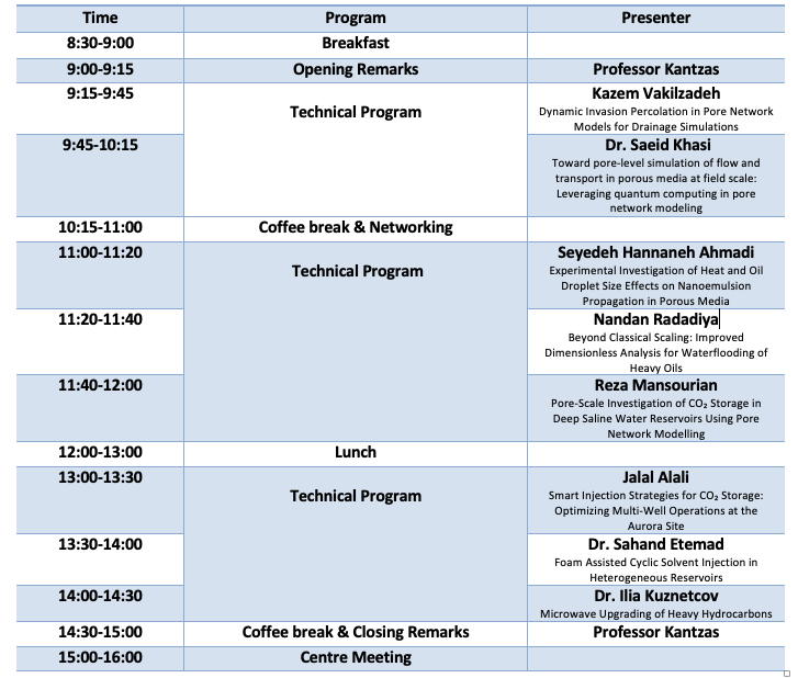 Day2 Agenda