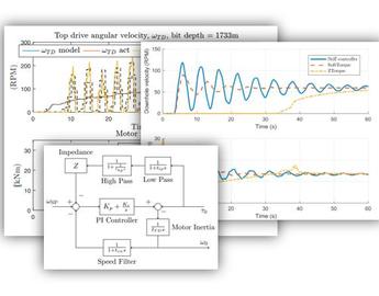 A series of plots showing drilling data